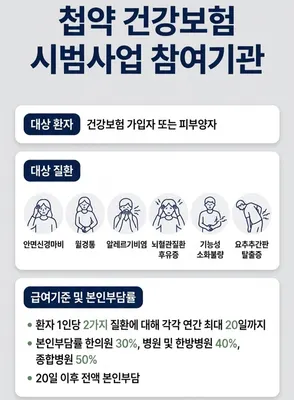 진천한의원 — 업체가 네이버 플레이스에 올린 사진 3