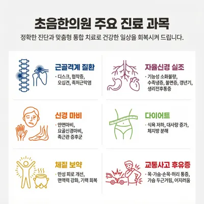 초음한의원 — 업체가 네이버 플레이스에 올린 사진 2