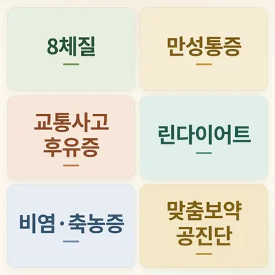 경희미르애한의원 — 업체가 네이버 플레이스에 올린 사진 2