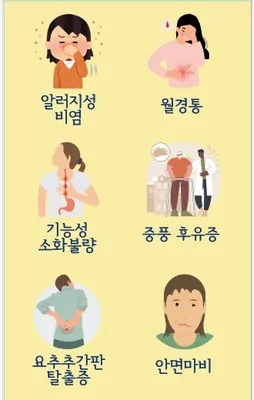 제중한의원 — 업체가 네이버 플레이스에 올린 사진 2