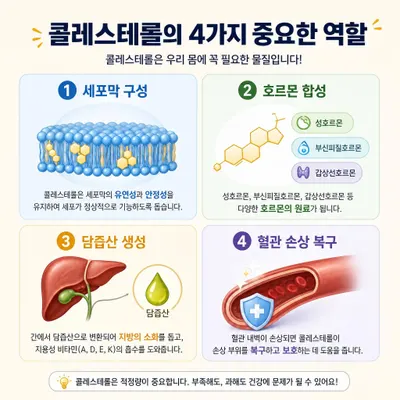 공덕경희한의원 — 업체가 네이버 플레이스에 올린 사진 2