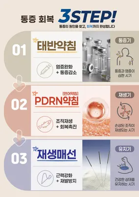 리치한방병원 — 업체가 네이버 플레이스에 올린 사진 2