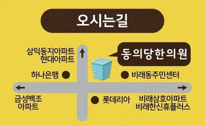 동의당한의원 — 업체가 네이버 플레이스에 올린 사진 2