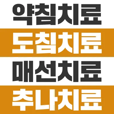 해인한의원 — 업체가 네이버 플레이스에 올린 사진 3