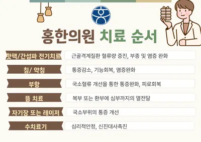 홍한의원 — 업체가 네이버 플레이스에 올린 사진 2