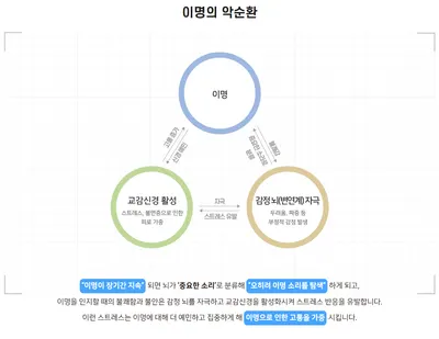 소리청자성당한의원 — 업체가 네이버 플레이스에 올린 사진 2