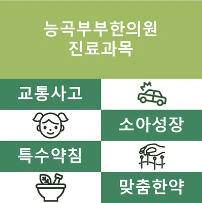 능곡부부한의원 — 업체가 네이버 플레이스에 올린 사진 1