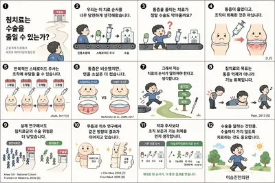사상의학이승진한의원 — 업체가 네이버 플레이스에 올린 사진 2