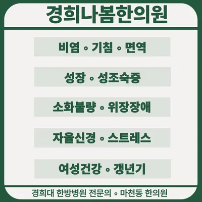 경희나봄한의원 — 업체가 네이버 플레이스에 올린 사진 2