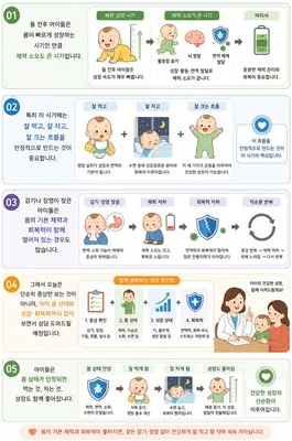 풀잎한의원 — 업체가 네이버 플레이스에 올린 사진 1