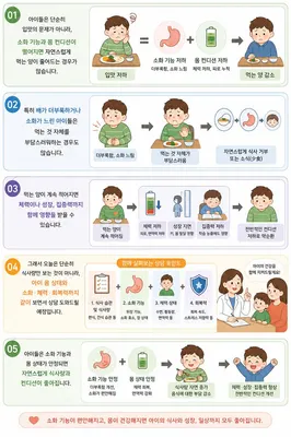 풀잎한의원 — 업체가 네이버 플레이스에 올린 사진 2