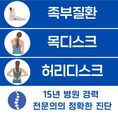 바른중심한의원 — 업체가 네이버 플레이스에 올린 사진 1