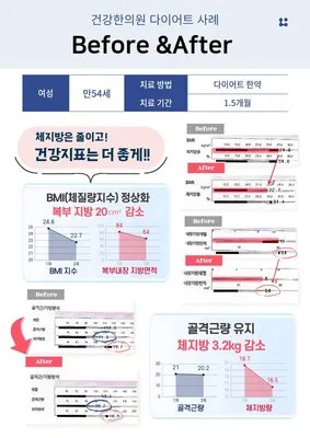 건강한의원 — 업체가 네이버 플레이스에 올린 사진 3