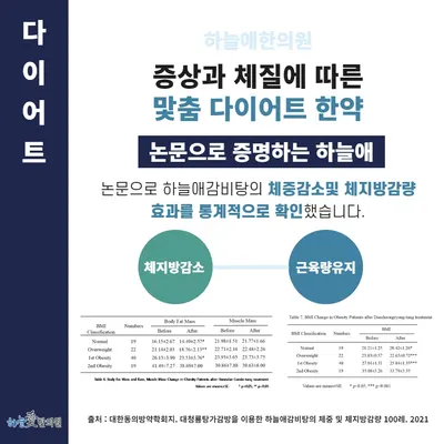 평택하늘애한의원 — 업체가 네이버 플레이스에 올린 사진 3