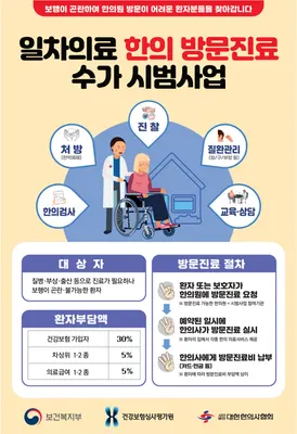 편안한의원 — 업체가 네이버 플레이스에 올린 사진 2