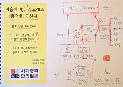 사계경희한의원 — 업체가 네이버 플레이스에 올린 사진 3
