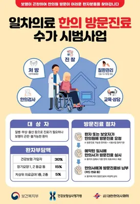 수월한의원 — 업체가 네이버 플레이스에 올린 사진 3