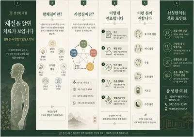 삼성한의원 — 업체가 네이버 플레이스에 올린 사진 3