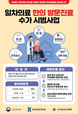 바를정한의원 — 업체가 네이버 플레이스에 올린 사진 2