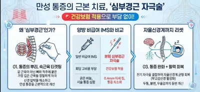 정강한의원 — 업체가 네이버 플레이스에 올린 사진 2