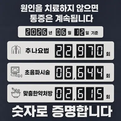 고덕365한의원 — 업체가 네이버 플레이스에 올린 사진 3