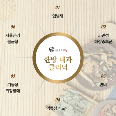 해우소한의원 — 업체가 네이버 플레이스에 올린 사진 2