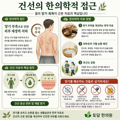 토담한의원 — 업체가 네이버 플레이스에 올린 사진 2