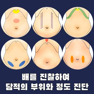 미소담한의원 — 업체가 네이버 플레이스에 올린 사진 2