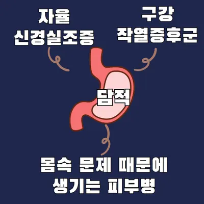 미소담한의원 — 업체가 네이버 플레이스에 올린 사진 3