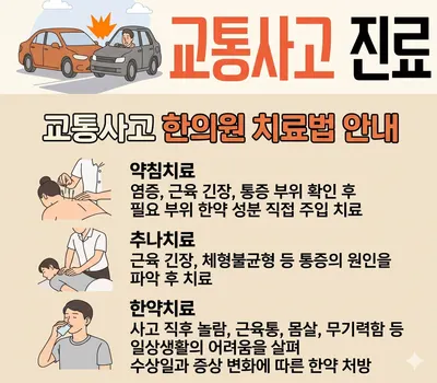 동행한의원 — 업체가 네이버 플레이스에 올린 사진 3