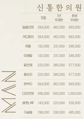 신통한의원 — 업체가 네이버 플레이스에 올린 사진 3