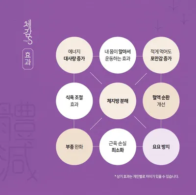 미라온한의원 — 업체가 네이버 플레이스에 올린 사진 3