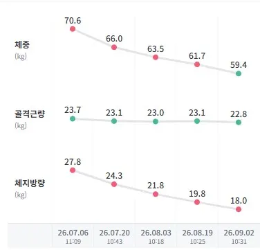 자연과한의원 — 업체가 네이버 플레이스에 올린 사진 2