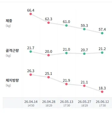 자연과한의원 — 업체가 네이버 플레이스에 올린 사진 3