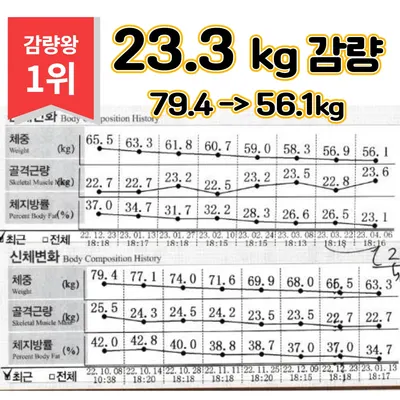 미사한의원 — 업체가 네이버 플레이스에 올린 사진 2
