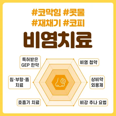 구리함소아한의원 — 업체가 네이버 플레이스에 올린 사진 3