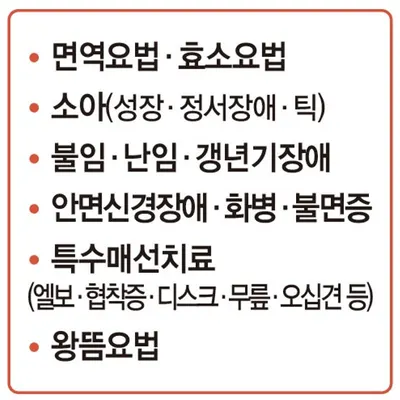 율하경희한의원 — 업체가 네이버 플레이스에 올린 사진 2