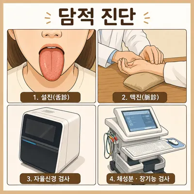 위강한의원 — 업체가 네이버 플레이스에 올린 사진 3